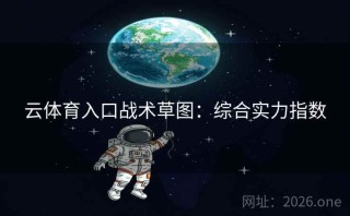 云体育入口战术草图:综合实力指数